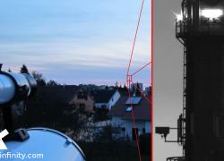 Telescope vs blanked eye