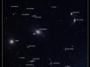 Virgo-Cluster with text